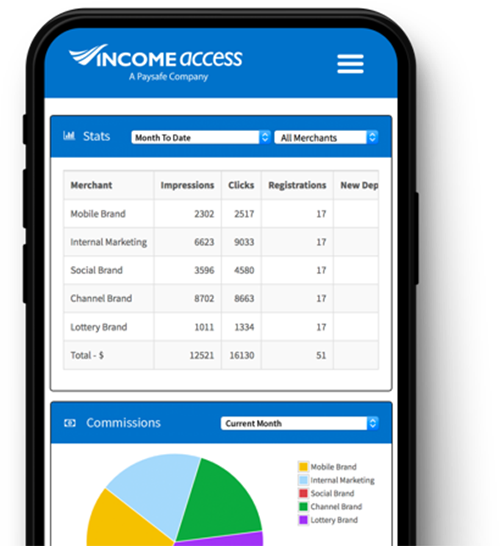 Income Access Marketing Platform